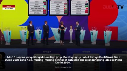 Hasil Drawing Kualifikasi Piala Dunia 2026 Ronde Ketiga, Indonesia di Grup C Bersama Jepang