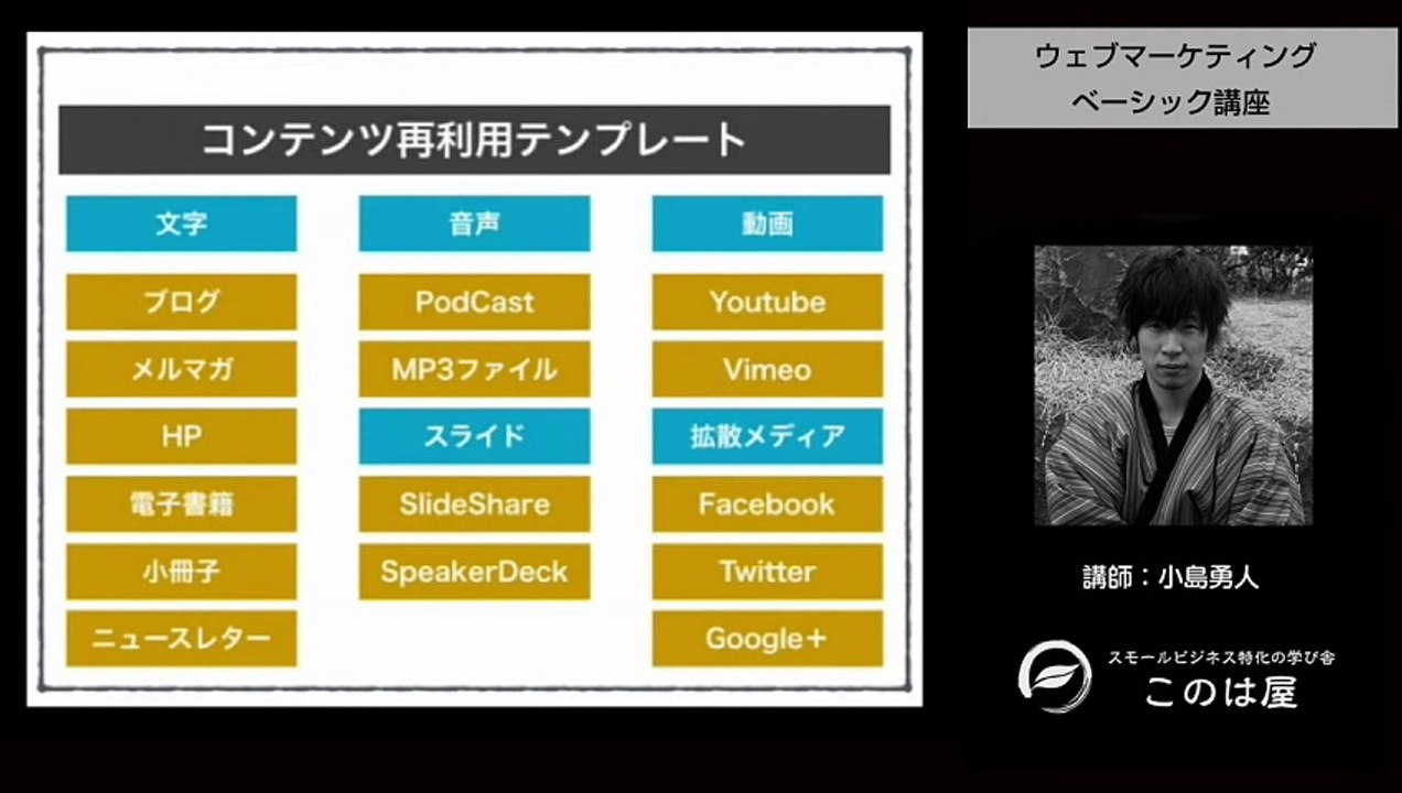 09. ウェブにおけるメディアミックス戦略の使い方【09】