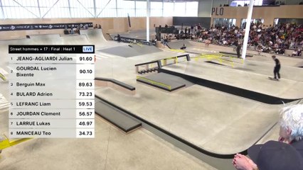 Finale des championnats de France Street - Hommes