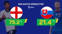 England v Slovakia - Big Match Predictor