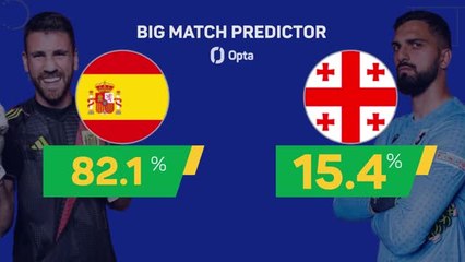 Spain v Georgia - Big Match Predictor