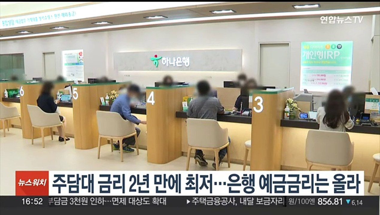주담대 금리 2년 만에 최저…은행 예금금리는 올라