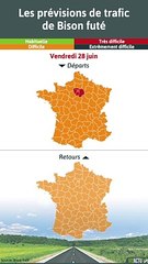 Les prévisions de trafic de Bison futé
