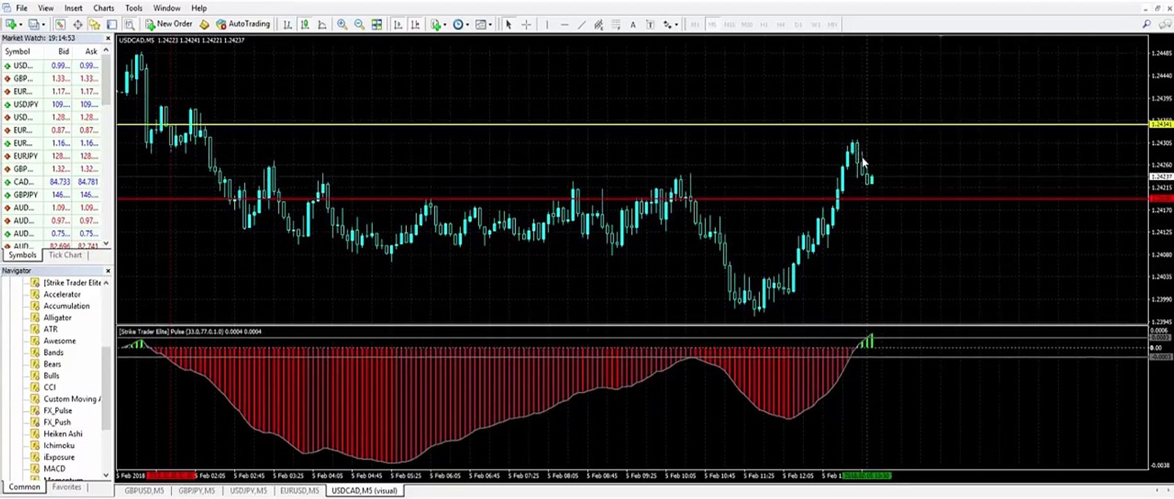 Best Scalping Trading Strategy_ _ Strike Trader Elite Trading System