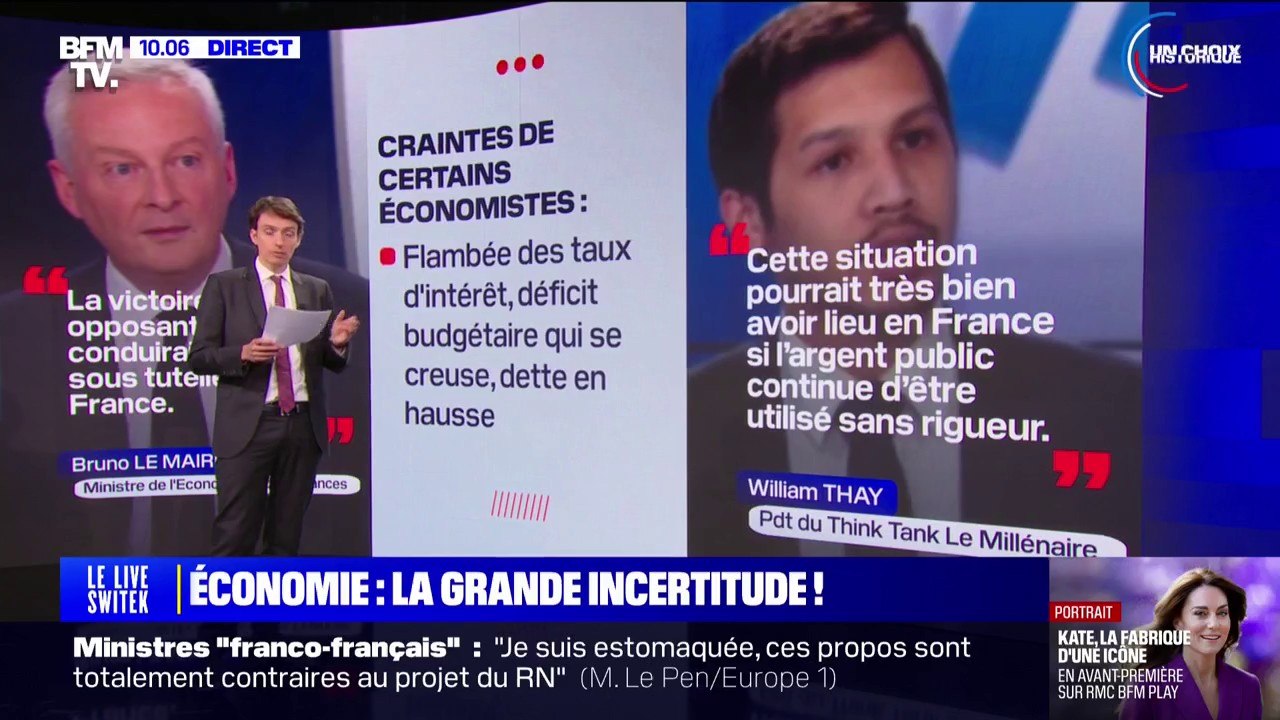 Législatives: quelles pourraient être les conséquences économiques en cas de victoire du RN ou du Nouveau Front populaire?