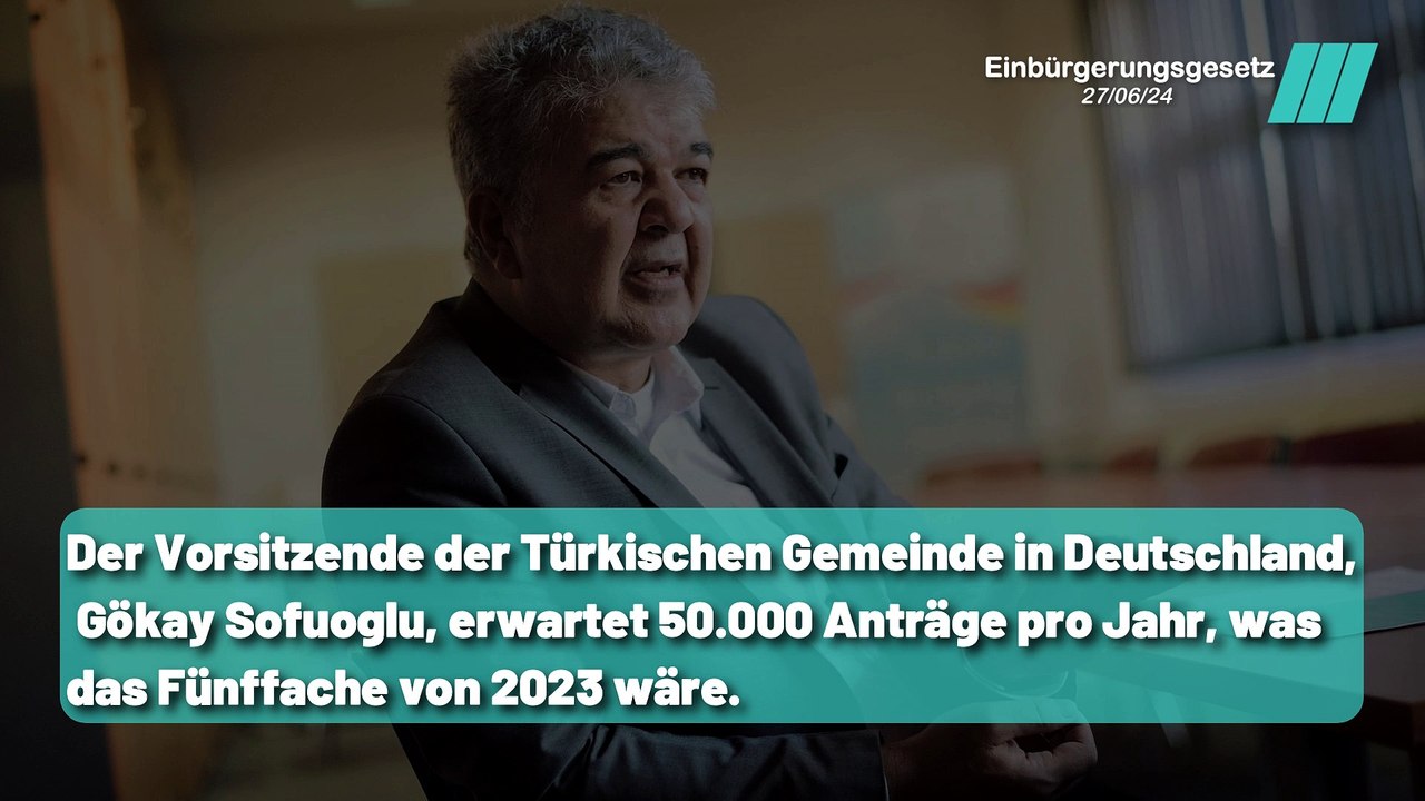 Politische Kontroversen: Einbürgerung und Wählerpotenzial in Deutschland