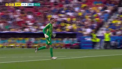 Ukraine vs. Belgium - Euro 2024 Full Match