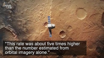 Mars Is Getting Utterly Rocked By Asteroid Impacts, Here’s Why