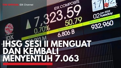 IHSG Sesi II Menguat dan Kembali Menyentuh 7.063