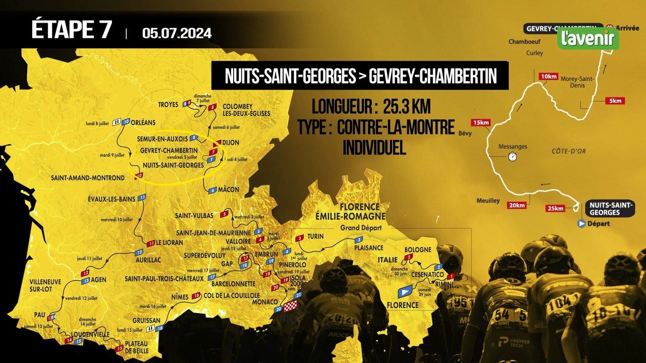 TDF 2024 : Maxime Monfort préface la 7e étape