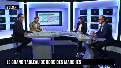 SMART BOURSE - Le grand tableau de bord des marchés