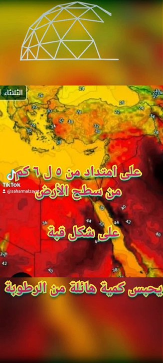 التغير المناخى والحر الشديد والقبة الحراريةClimate change