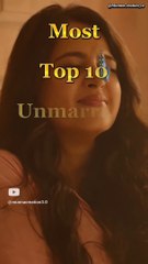 Top 10 Unmarried South Indian Actresses to Watch in 2024 ✨