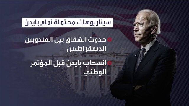 شرود بايدن في المناظرة التاريخية ربما ينسف فرصه في السباق الرئاسي