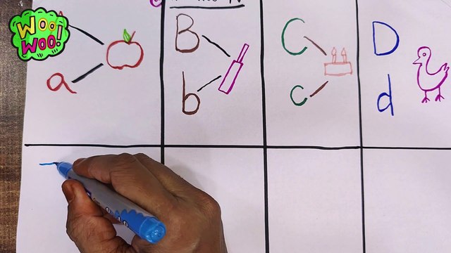 abcd, a for apple, a for apple b for ball, abcd songs, abcd rhymes, abcd abcd, alphabet, cortoon, 92