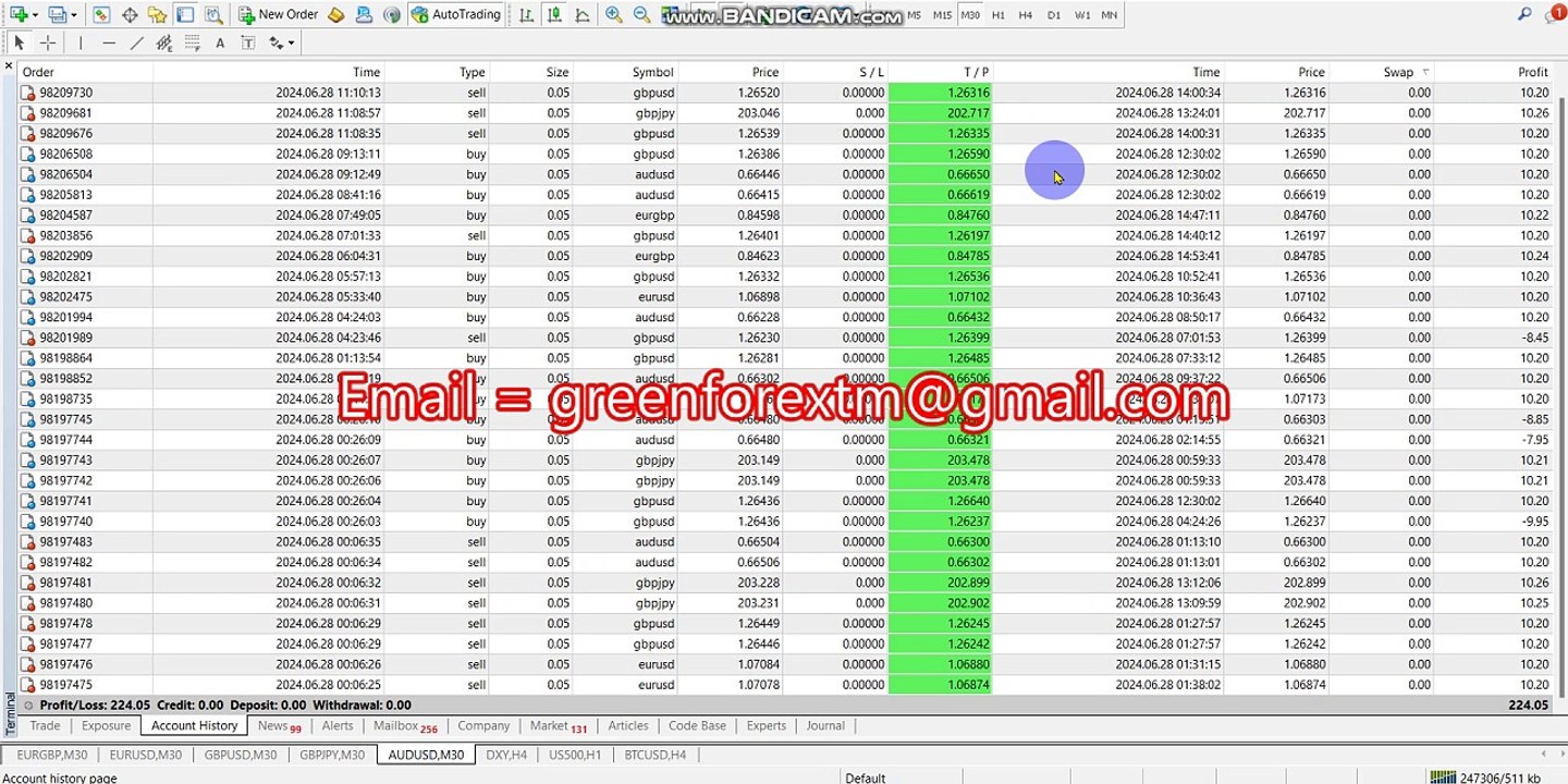 Forex robot software auto trading EA Trading Bot 2024 06 24| Yesterday| Profit video proof| EA trading