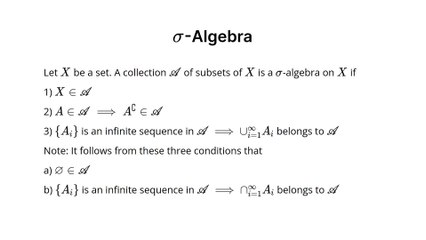 Sigma Algebra (Measure Theory)