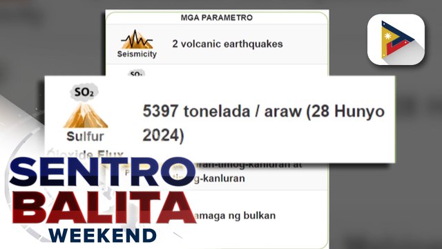 Pinakamataas na volcanic gas emission, naitala ng Phivolcs sa Mt. Kanlaon