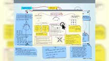 A Tricky Math Simplification Problem Based On Algebraic Identity..