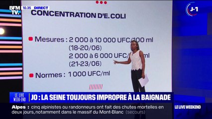 LES ÉCLAIREURS - JO: la Seine toujours impropre à la baignade