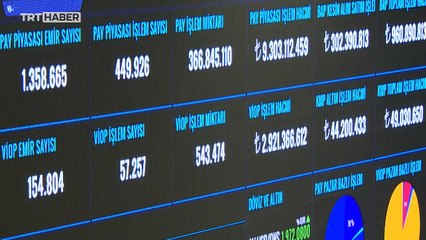 Yüksek kar vaadiyle 200 milyon liralık vurgun: Detaylara TRT Haber ulaştı