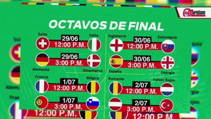 ¡Análisis de lo que serán los 8vos de Final de la Eurocopa!