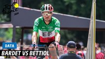 Bardet vs Bettiol  - Tour de France 2024