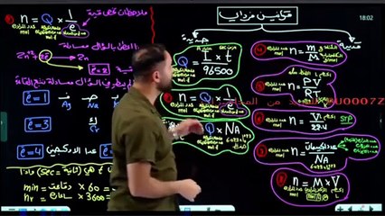 الفصل الرابع | مسائل فرداي الجزء الاول