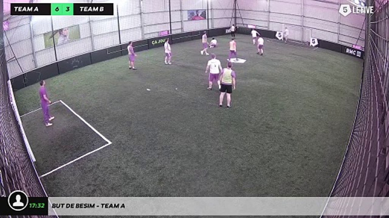 But de BESIM - Team A