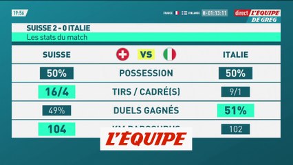 La Suisse élimine l'Italie, tenante du titre - Foot - Euro 2024