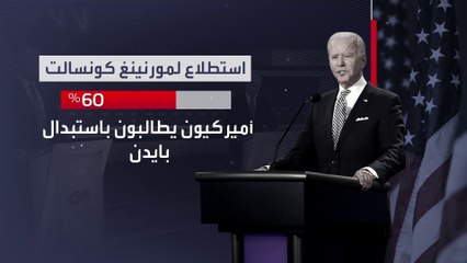 نيويورك تايمز: استبدال بايدن سيهدد تماسك الحزب الديمقراطي