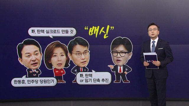 나·원·윤 vs 한 '충돌 격화'... 배신의 정치 vs 공포 마케팅 [앵커리포트] / YTN