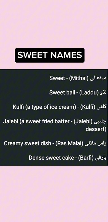 ENGLISH SWEET NAMES