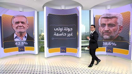 أخبار الصباح | بزشكيان يقترب من رئاسة إيران.. لمن يصوت مؤيدي قاليباف؟