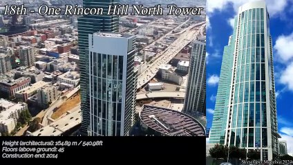 Tallest Buildings in San Francisco, CA, USA (2024)