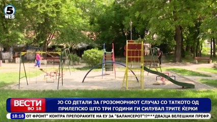 Татко ги силувал трите ќерки, мајката ги убедувала да не пријават оти е срамота
