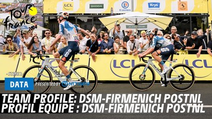 Team DSM-Firmenich PostNL  - Tour de France 2024