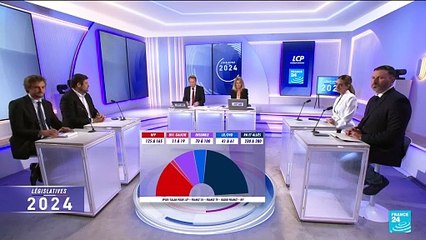 Législatives en France : Le Rassemblement National arrive en tête avec 34 %