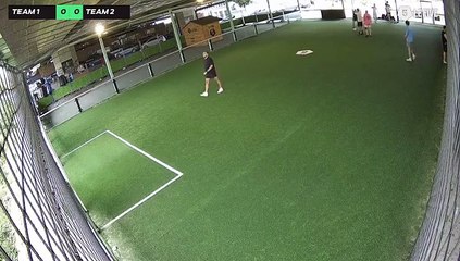 30/06 à 17:34 - Football Terrain 1 (LeFive P17)