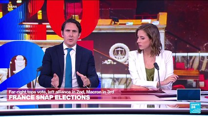 Far right alliance estimated to win up to 280 seats in snap elections