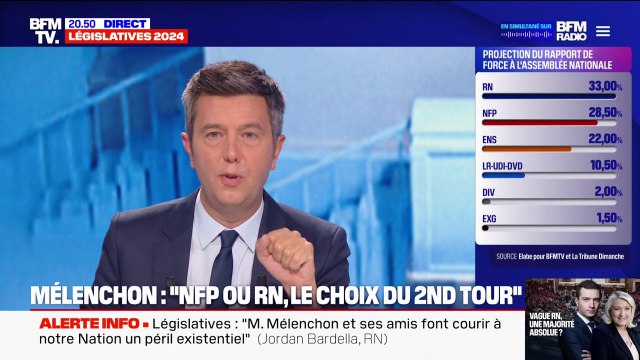 Législatives: Fabien Roussel, secrétaire national du PCF, éliminé dès le premier tour par un candidat RN dans le Nord
