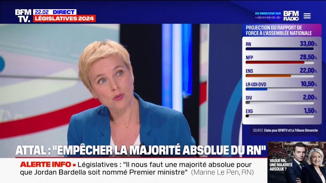 Clémentine Autain (NFP-LFI) appelle à l'esprit de responsabilité pour ce second tour