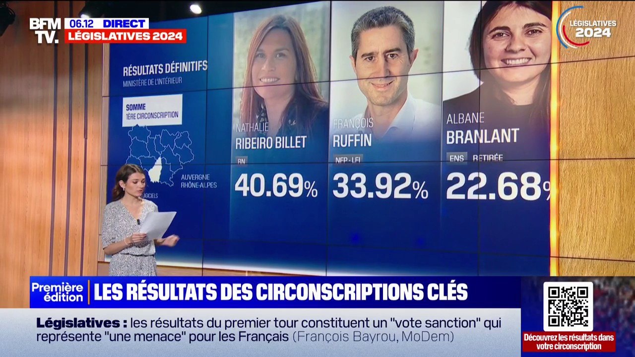 Législatives: les résultats du premier tour dan...