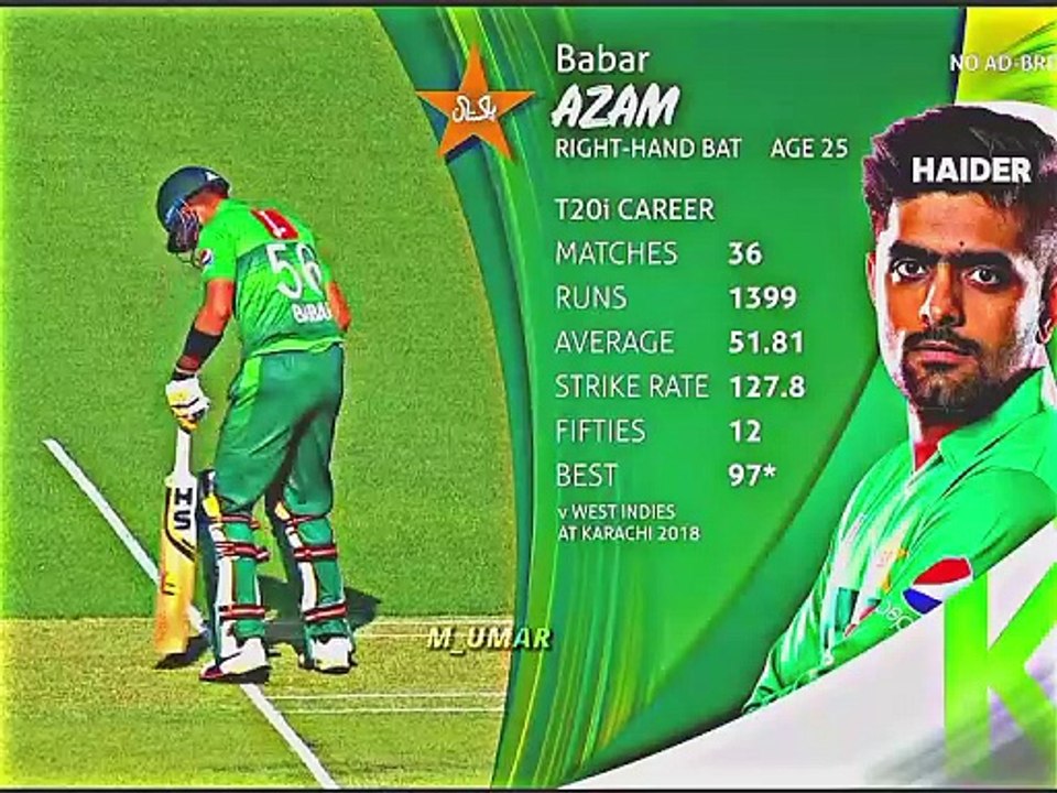 Babar azam face Michael strac