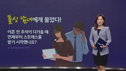 "며느리야, 이번 추석에 언제 오니?" 시어머니 연락...스트레스 1위 [앵커리포트] / YTN