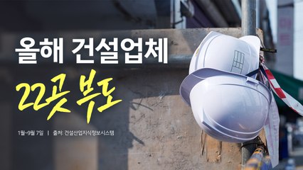 8월 취업자 12.3만 명↑...'제조업·건설업' 일자리 부진 [앵커리포트] / YTN