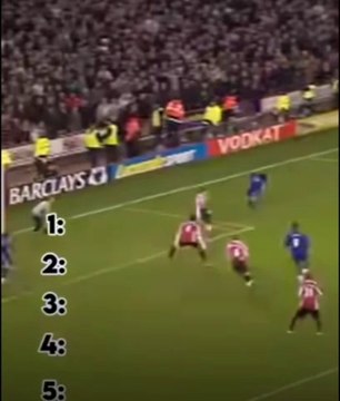 Professional football players who missed goals into an empty goal