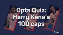 Opta Quiz - Harry Kane's 100 England caps