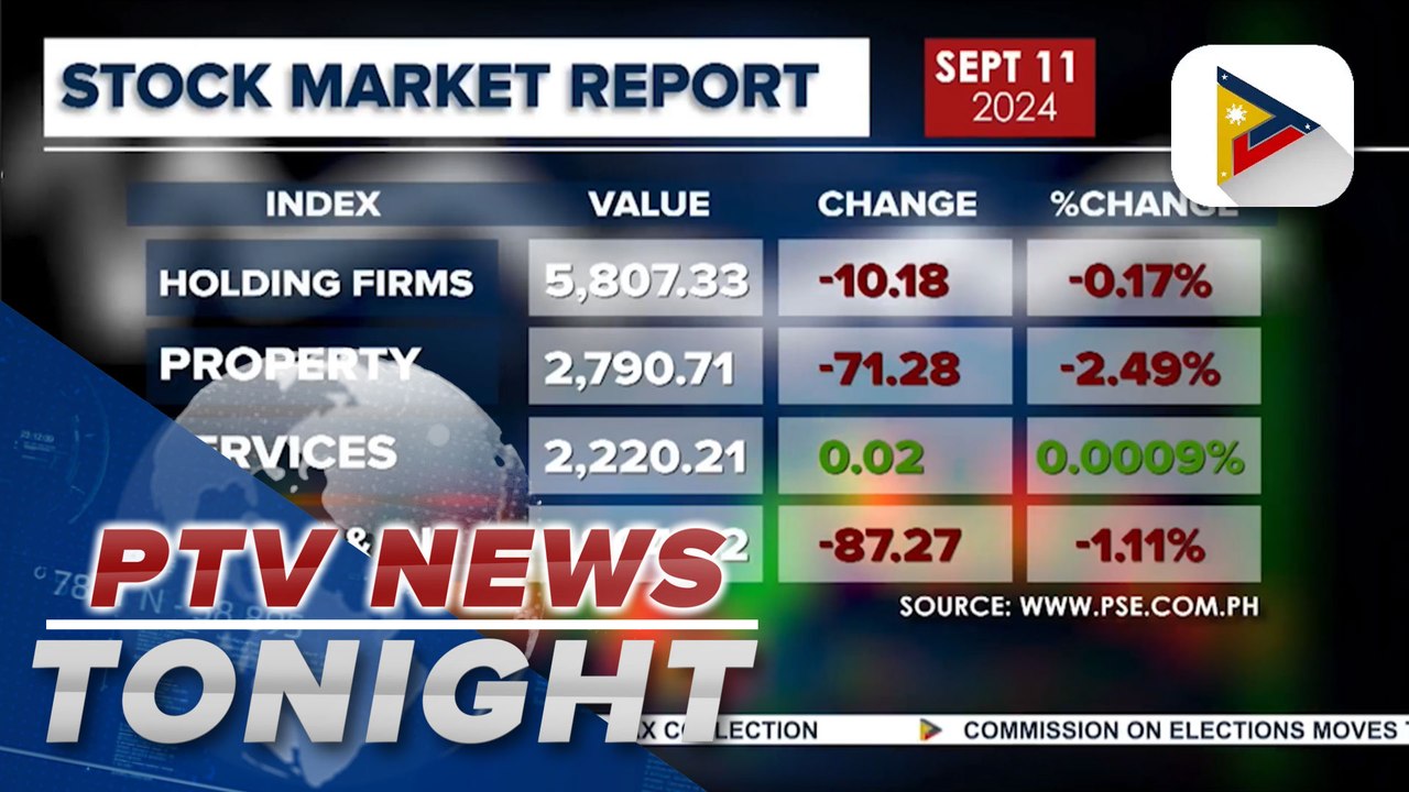 Local stock market drops with almost all sectoral gauges ending in the red
