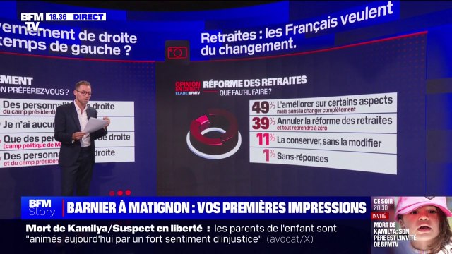 LES ÉCLAIREURS - Michel Barnier à Matignon: les premières impressions des Français